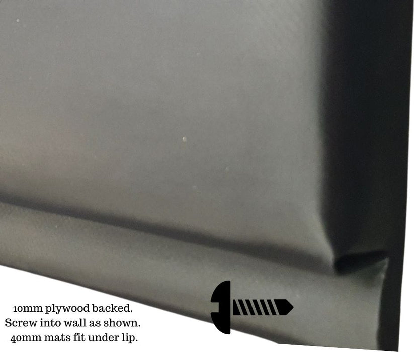 Wall Mats - Wall Padding for MMA BJJ 1.22m x 0.61 x 50mm Black